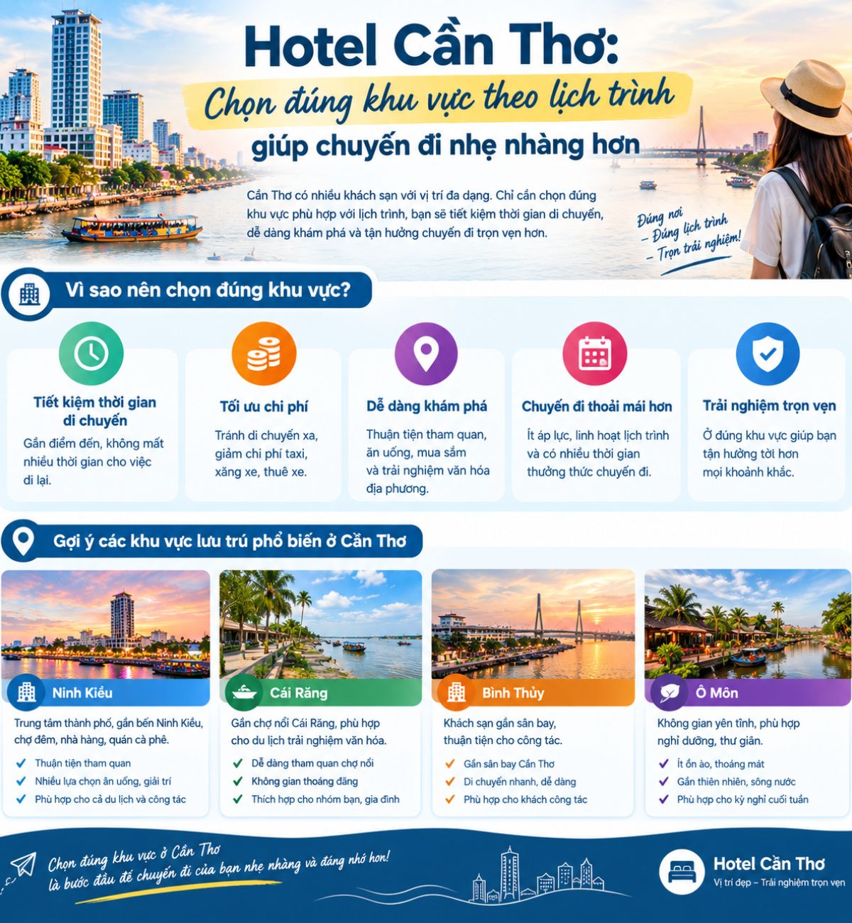 hotel Cần Thơ chọn theo lịch trình du lịch - Can Tho hotel